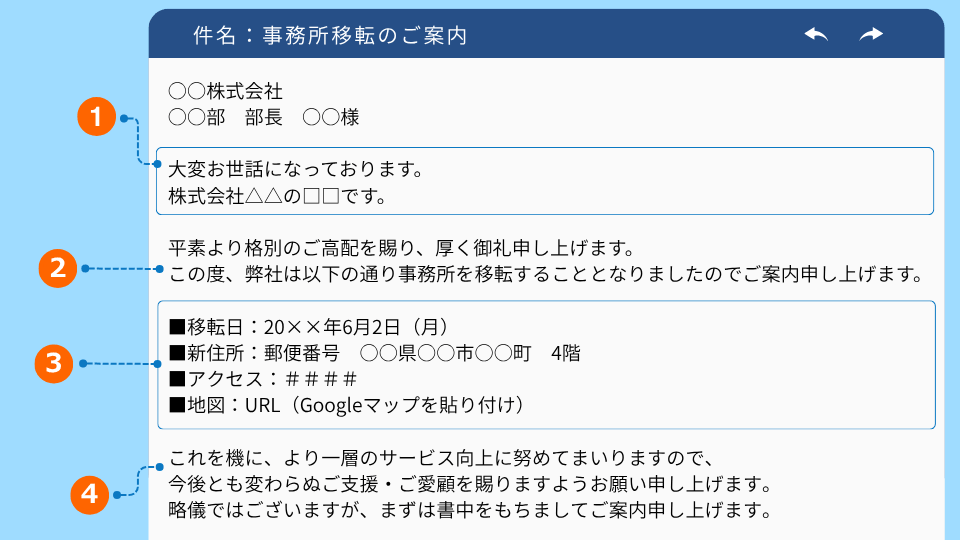事務所移転の案内メールの書き方