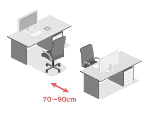ストレスのない通路の幅は？