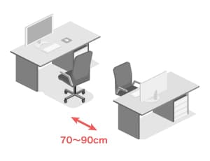 デスク間の目安寸法